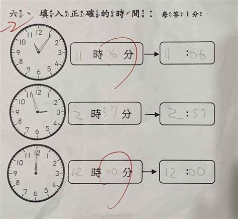 時鐘怎麼看